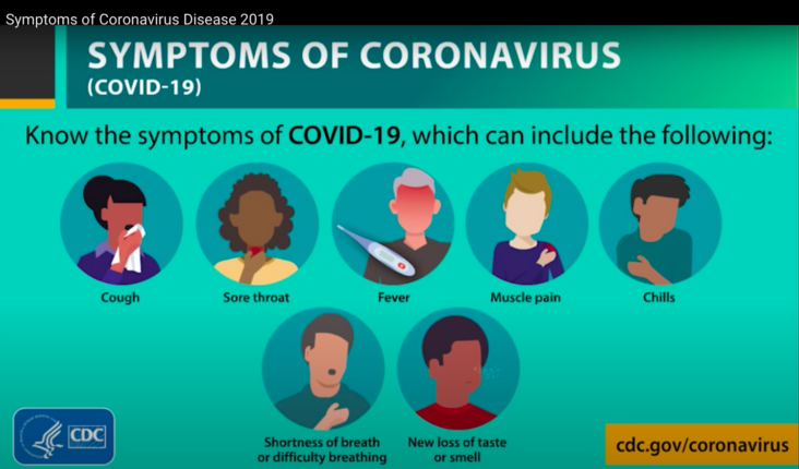 CDC Guidance COVID-19